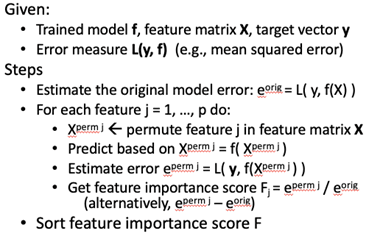 permutation feature detail