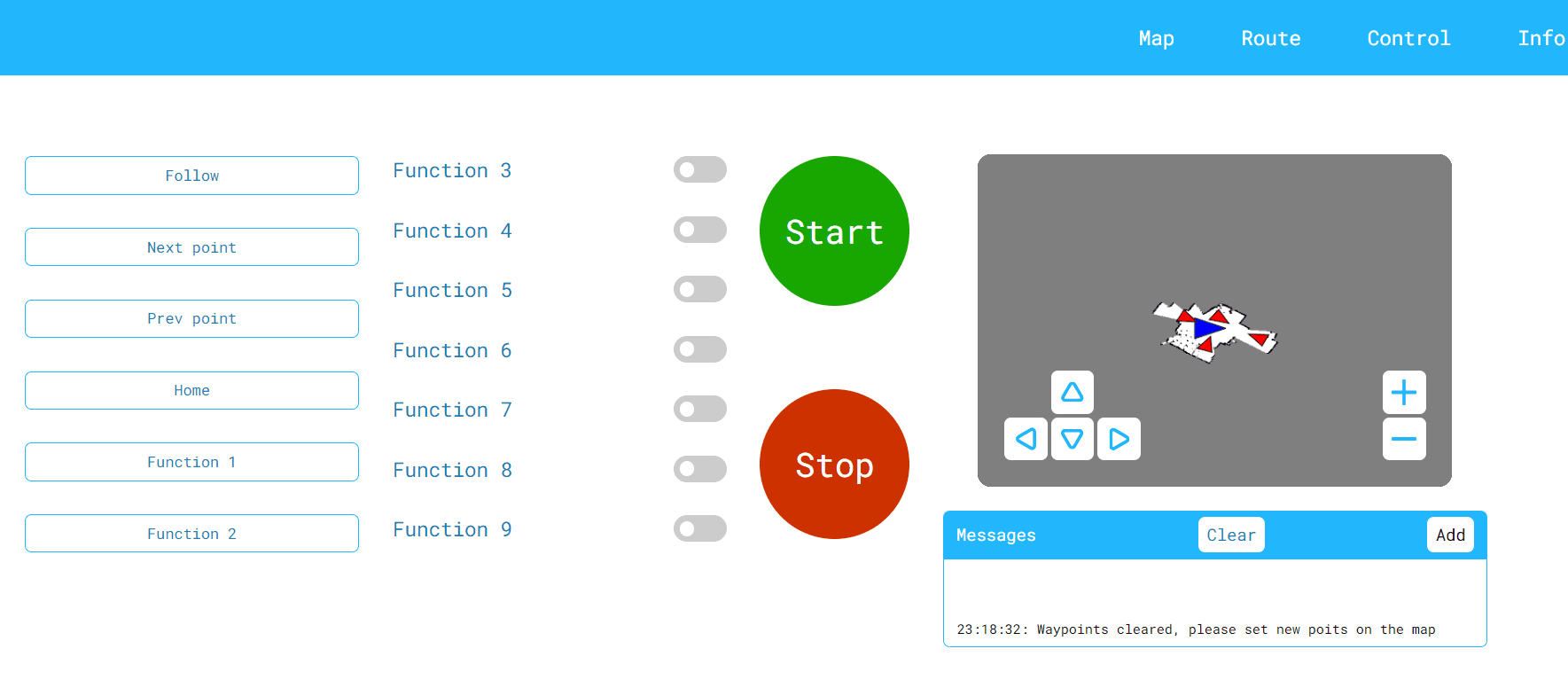 User interface control page