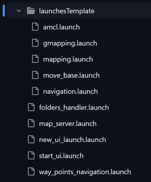 OpenAMR UI_Package additional launches